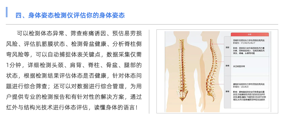 身体姿态检测仪