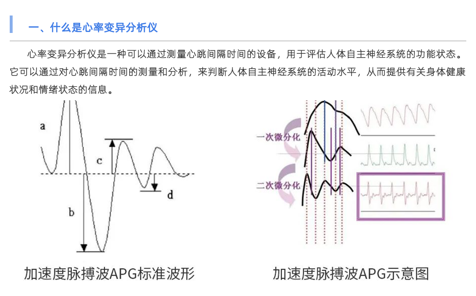 心率变异分析仪