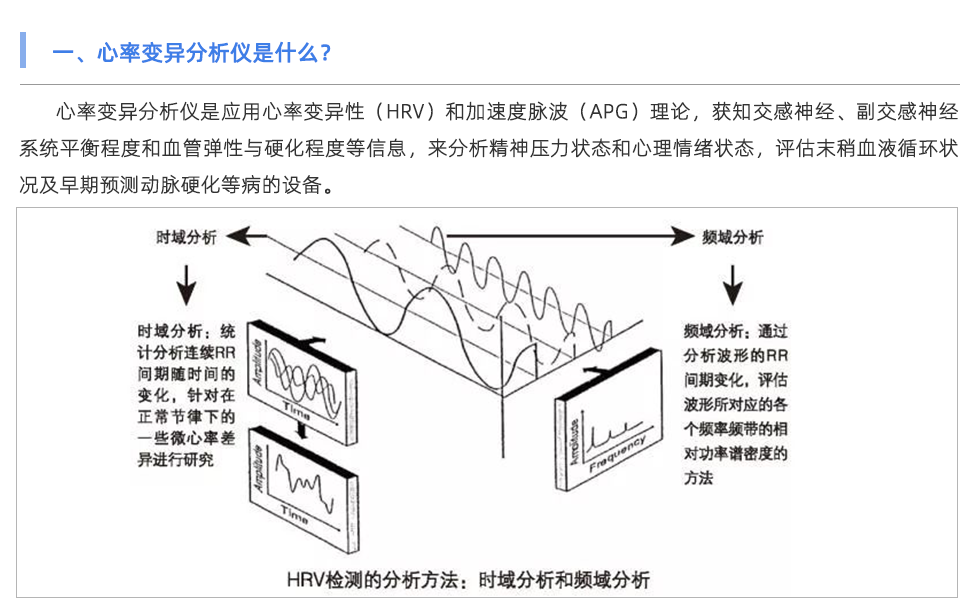 心率变异分析仪